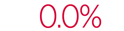 BRND24147_RecommendUs_NumberCounter.gif